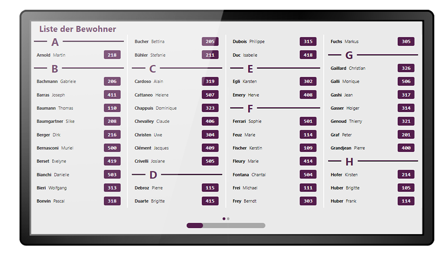 Bildschirm mit Liste von Bewohnenden